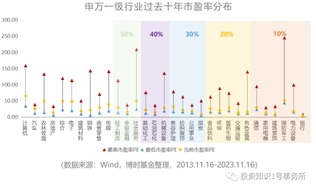 _股市跨年行情是什么意思_a股跨年行情