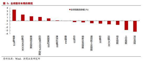 股市跨年行情是什么意思__a股跨年行情
