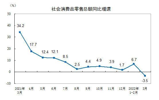 _【世界说】美媒：持续通胀等因素令美国消费者信心不足 美零售商“谨慎”预期假日购物_美者预期假日零售谨慎购物
