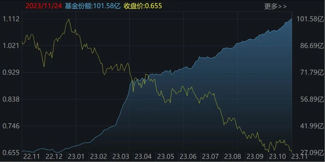 跌破市值是什么意思_跌停机构大量买入_
