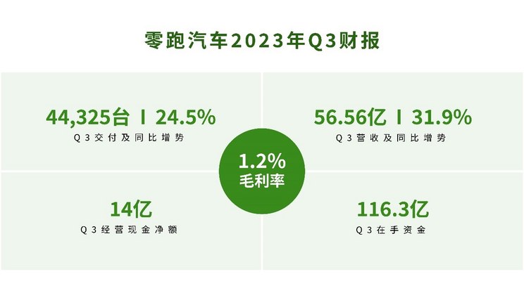 _港元盈利跑进账才能实现盈利吗_港元在内地能流通吗
