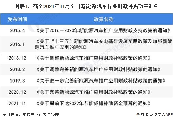 深圳购车免购置税_深圳燃油车购置税_