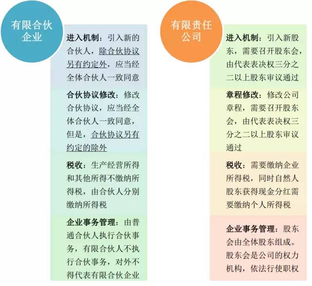 资本市场不舍的“控汇股份”