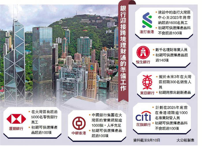 香港金融管理局副总裁陈维民：金融科技固然是进步动力
