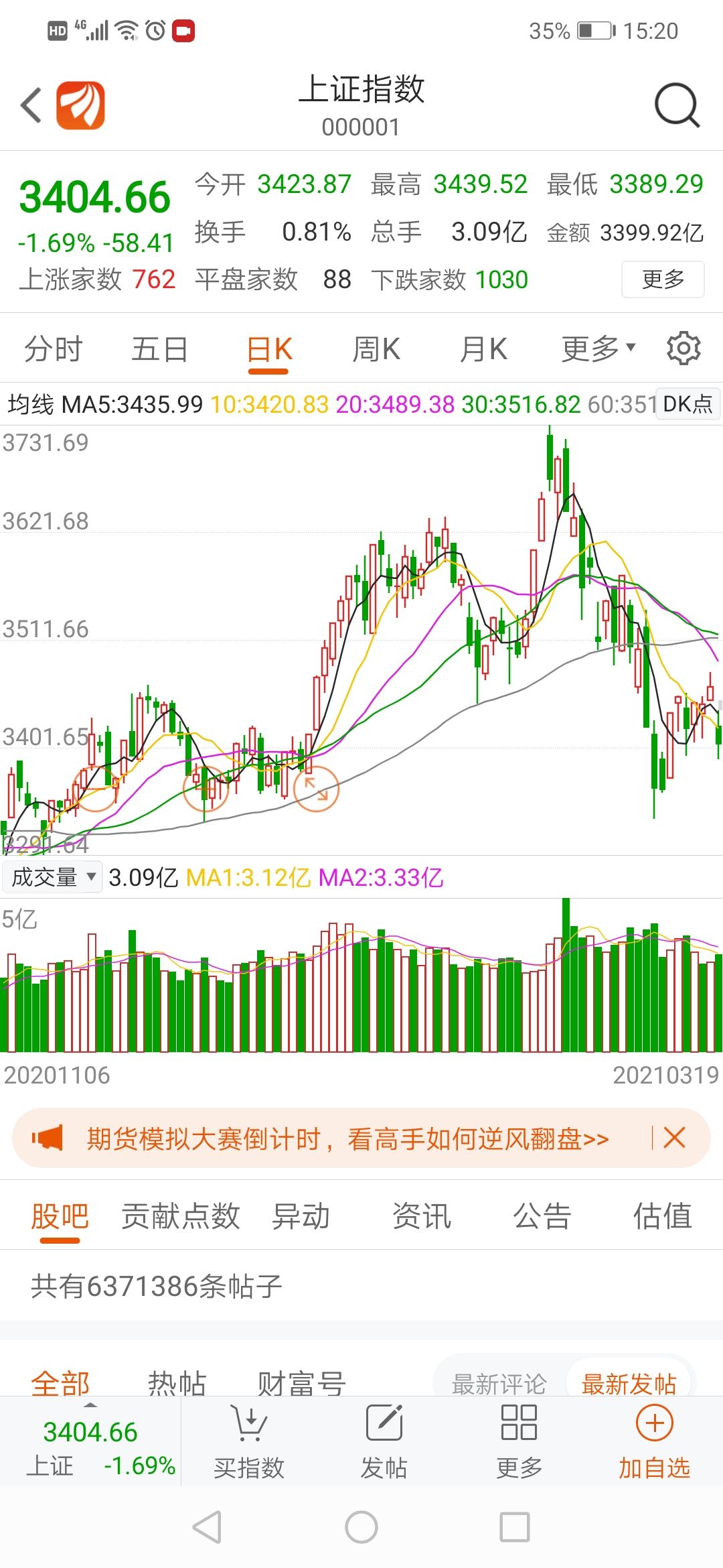 科创板etf基金__委比100的股可进吗