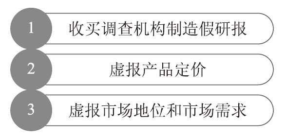 _兴银理财总裁汪圣明：持续推进ESG投研一体化 丰富ESG产品线_兴银理财总裁汪圣明：持续推进ESG投研一体化 丰富ESG产品线