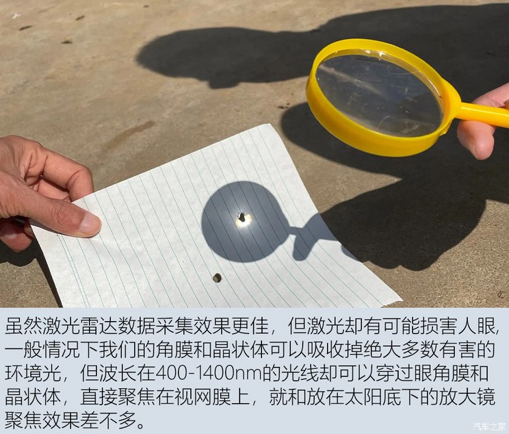 毫米级激光雷达__激光雷达1550nm