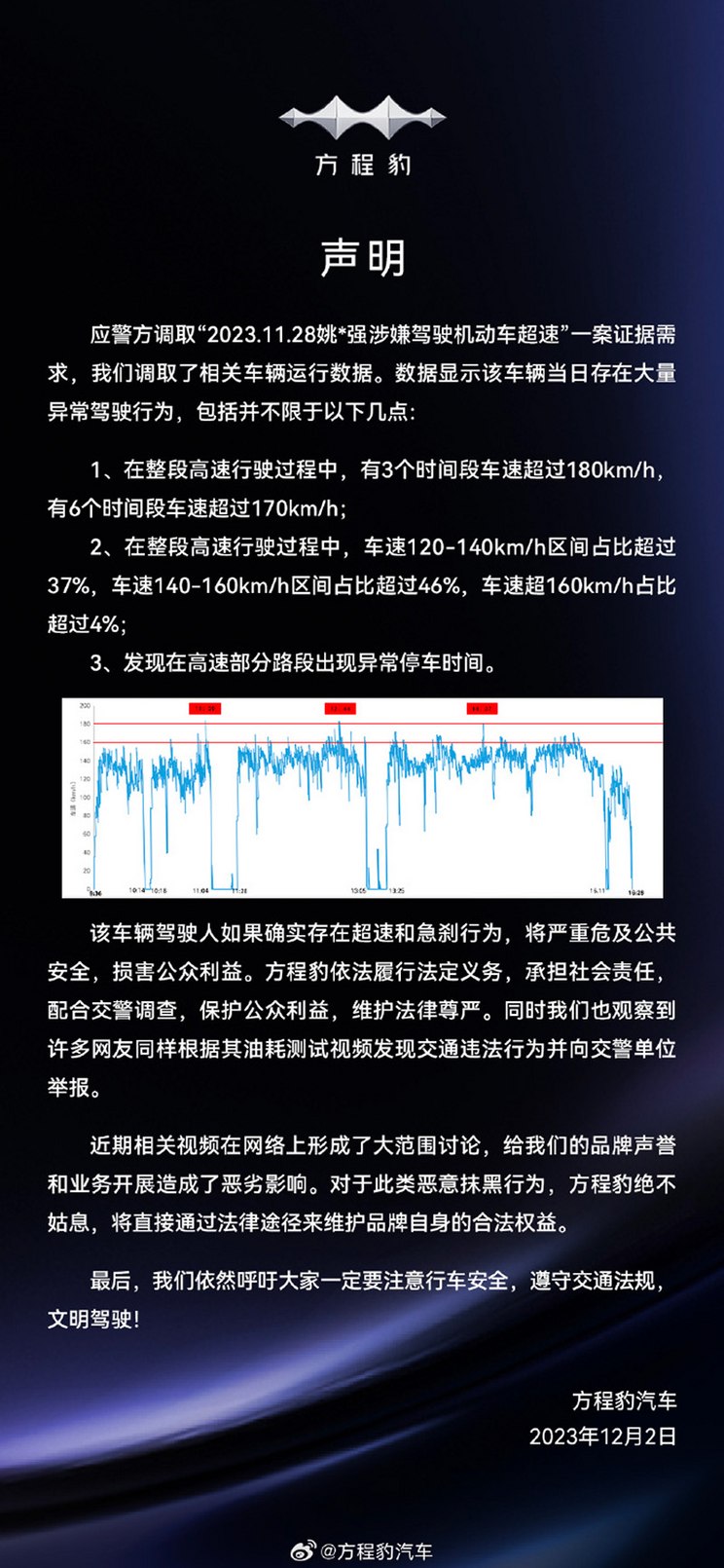 方程豹油耗7.8L/100km/h官方回应：严重危及公共安全