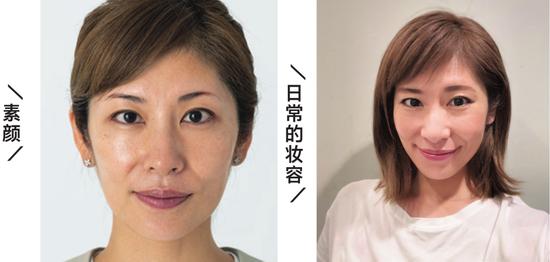 秋冬眼影盘推荐__秋冬眼影怎么画