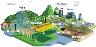 《高等学校新农村发展研究院新时代（武汉）宣言》发布__《高等学校新农村发展研究院新时代（武汉）宣言》发布