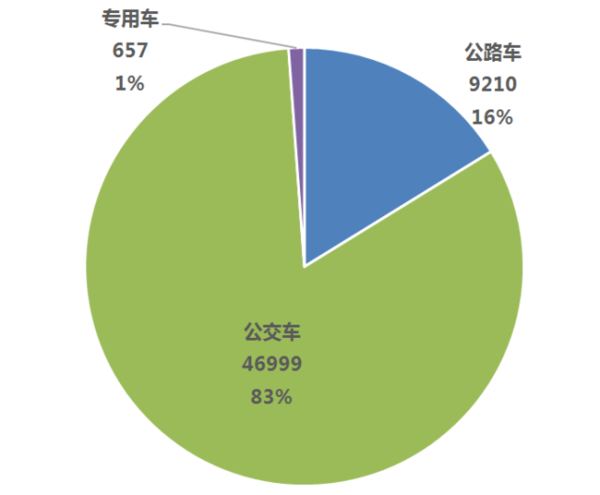 新能源渗透率是什么意思_新能源渗透率如何计算_