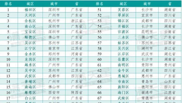 俄罗斯禁用iphone_禁用俄罗斯中小学校手机卡_