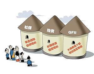 大盘反弹是什么意思__大盘反弹了
