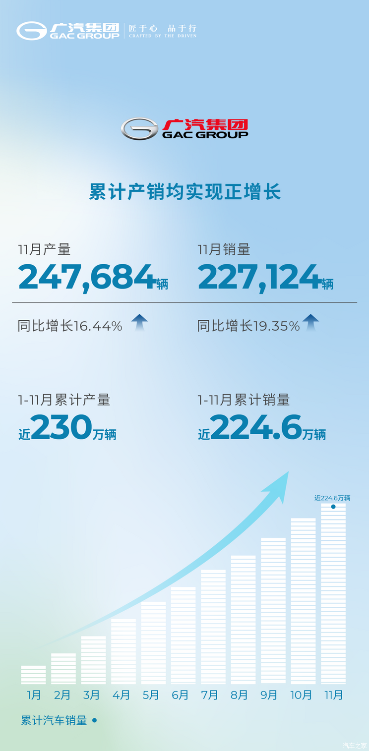_海南能源规划_海南能源比例