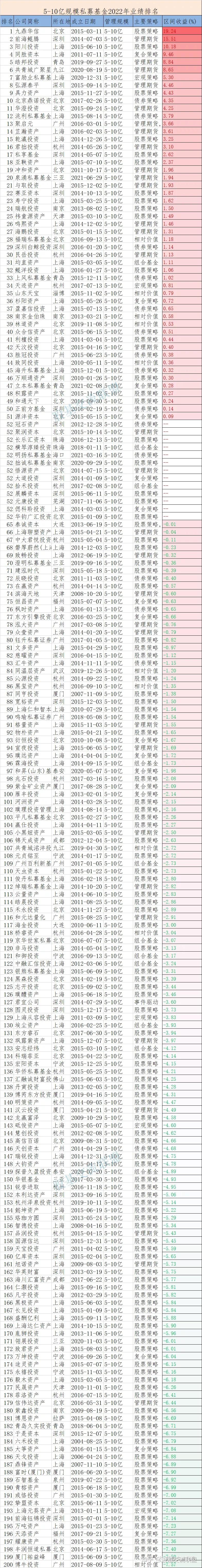 季末资产总额是指什么_季度末资产总额怎么算_