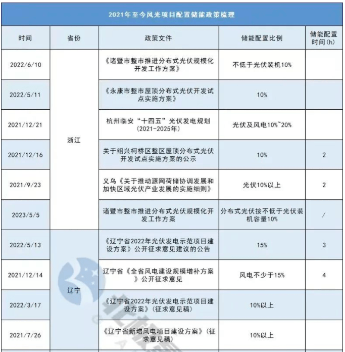 股票利好利空消息__利空利好
