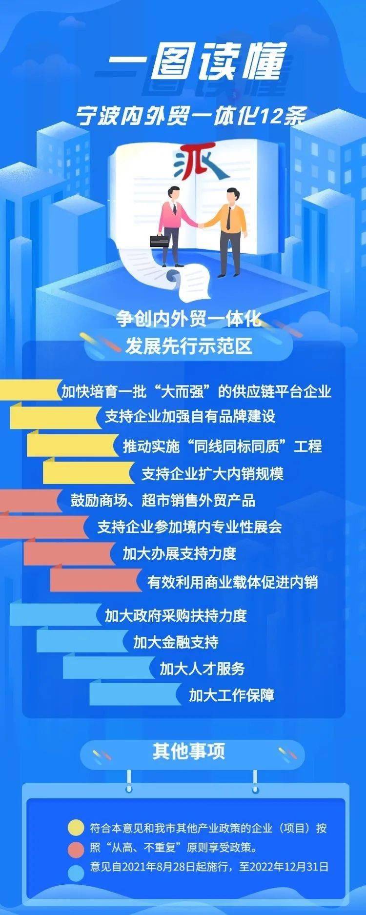铺路搭桥游戏攻略_铺路搭桥攻略27关_