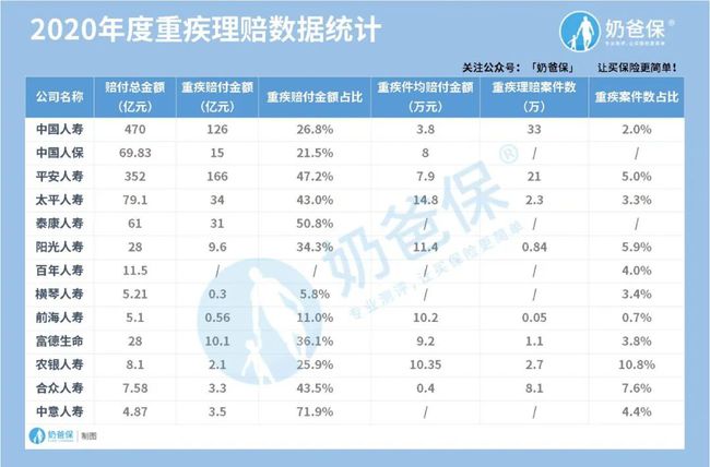 _爱心保险理赔情况_暖心理赔服务内容