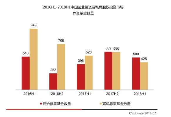 _公募基金经理招聘要求_公募房地产基金要求