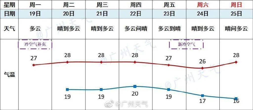 _空袭伊拉克视频_伊拉克空军基地遭火箭弹袭击