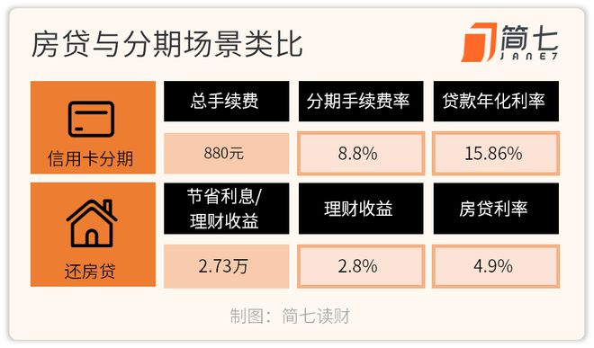 终止理财产品__理财终止投资交易是什么意思