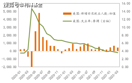 20家中小公募“一基未发” 年内基金发行马太效应凸显_20家中小公募“一基未发” 年内基金发行马太效应凸显_