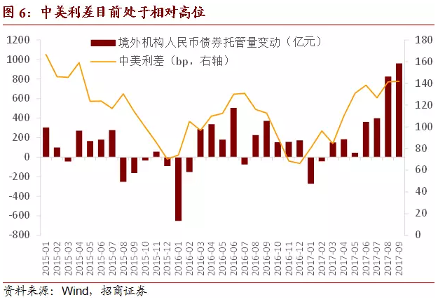 刚刚，A股重磅信号！"牛市旗手"大反攻，外资突然转向，"国家队"再度进场？__刚刚，A股重磅信号！"牛市旗手"大反攻，外资突然转向，"国家队"再度进场？