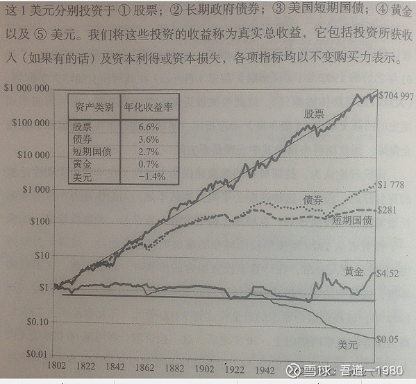 _通胀疲软下刺激预期升温：债市多头浮现 股市缺乏增量_通胀疲软下刺激预期升温：债市多头浮现 股市缺乏增量
