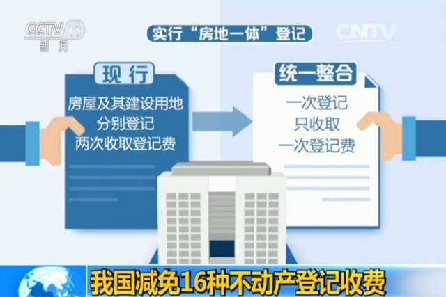 楼市利好消息_楼市利好政策_