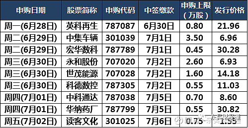 _迅速攀升_攀升态势