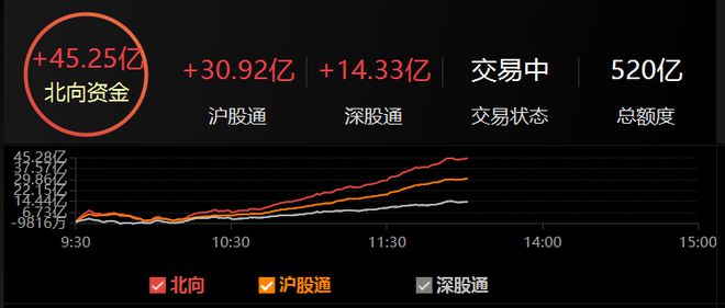 月销售额亿元的企业__下载到99还在继续下