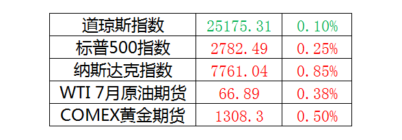 _郑眼看盘：迎大利好而不涨  A股在等什么？_郑眼看盘：迎大利好而不涨  A股在等什么？