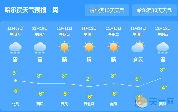 寒潮来袭男人该如何过冬_在我国北方寒潮暴雪来袭之时_