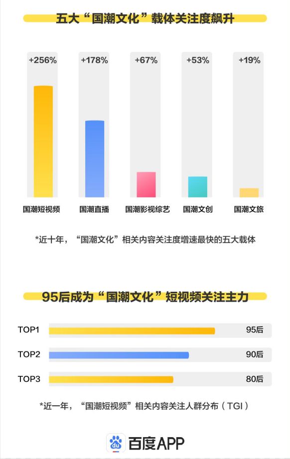 国际潮商年会__国际潮商大会