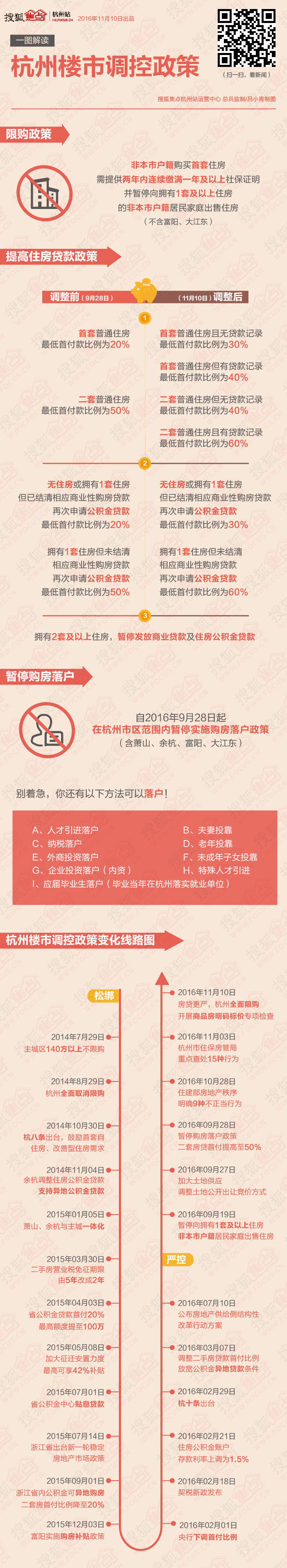楼盘会在周末开盘吗__楼盘周末上班吗