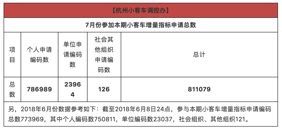 _深圳二手车限迁取消2021_深圳车牌指标放宽
