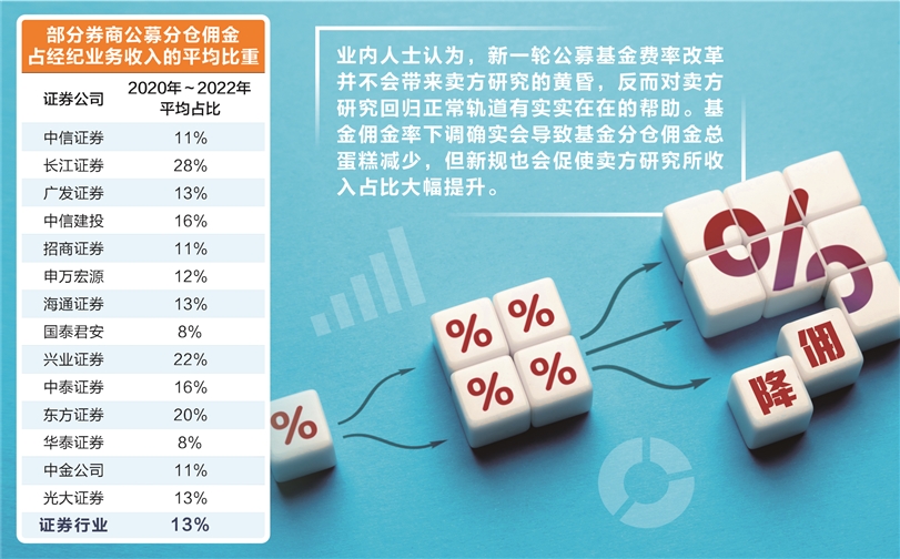 主线科技估值__主线科技知乎