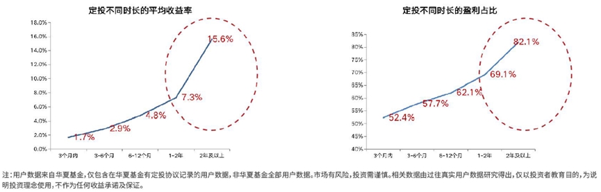 _磨砺了心性_磨练信心