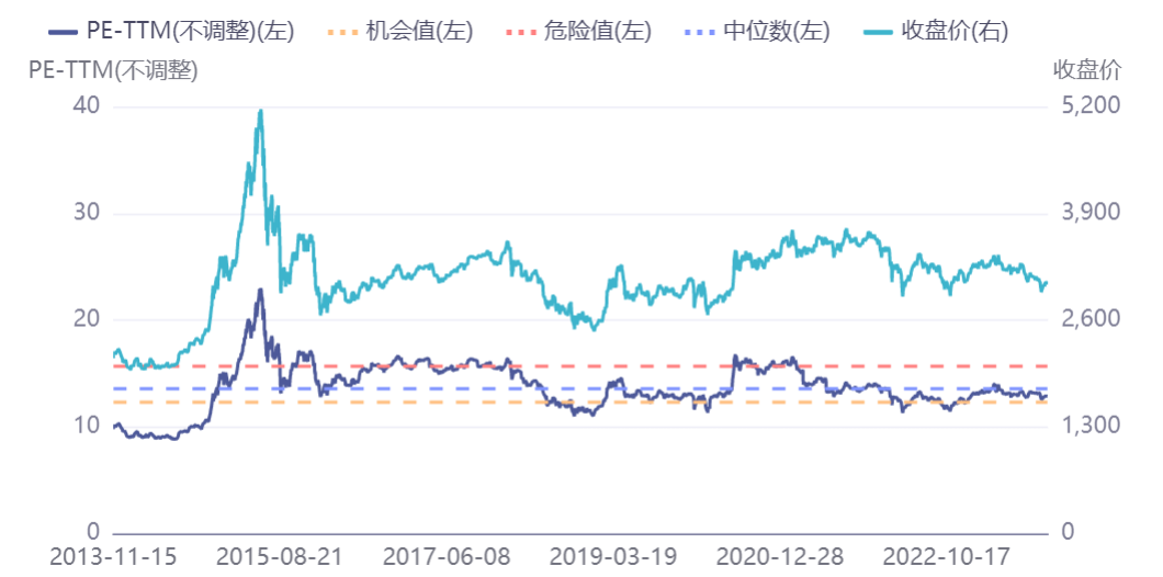 人活的不是几年、几天，而是那么几个瞬间