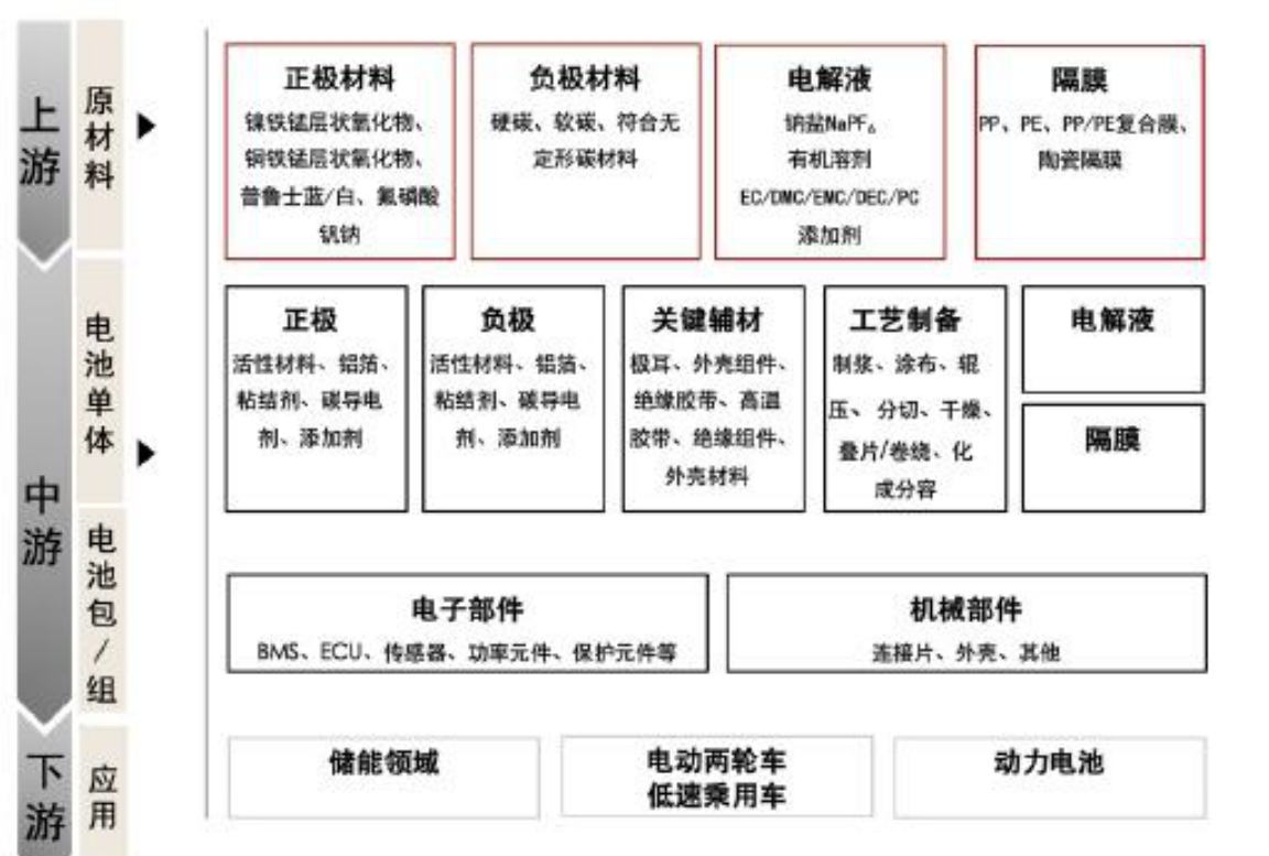 _出海股票600313_出海概念股