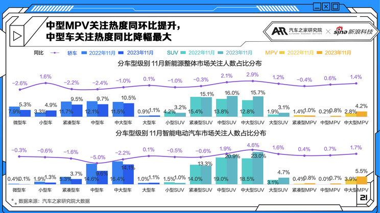 _特斯拉销售火爆_特斯拉销量知乎