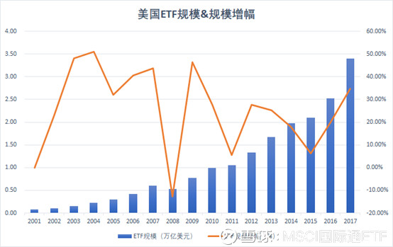 关于资产配置理念的金句__资产配置理念灌输