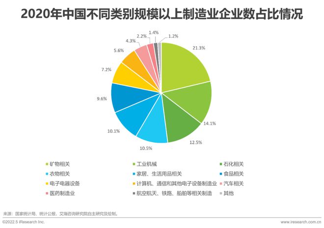 卓越制上投卓越制造__打造卓越企业集团