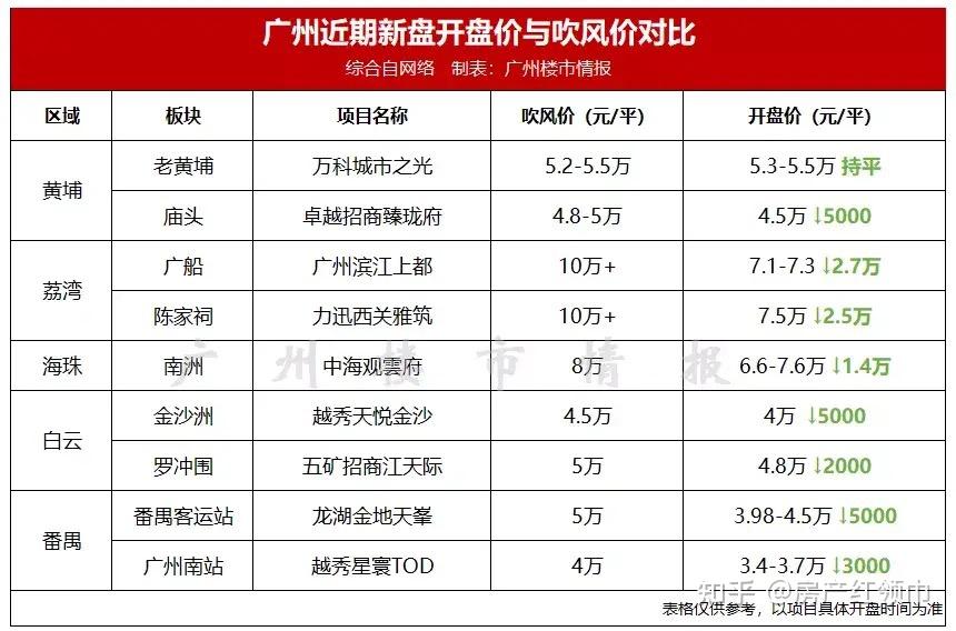 _巴以冲突以色列损失_巴以冲突以色列伤亡人数