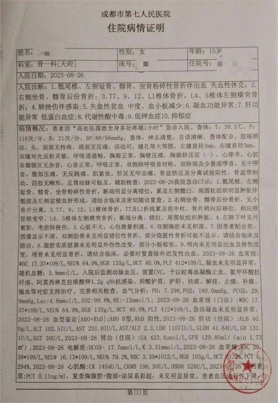 <strong>15岁女儿醉酒坠下3楼，身体多处粉碎性骨折</strong>