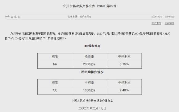 逆回购延续大额净投放创两个月以来最大规模