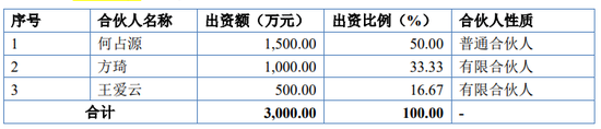 电池回收企业岷山环能IPO，被关联方坑了3000万__电池回收企业岷山环能IPO，被关联方坑了3000万
