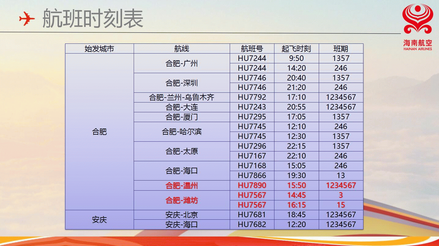 机票跌了还会涨吗_机票价格下跌_