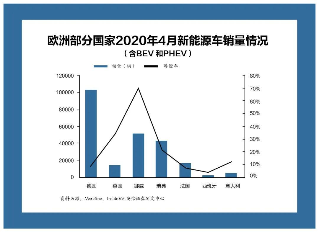 定局 中国将成全球最大的汽车出口国_定局 中国将成全球最大的汽车出口国_