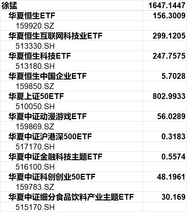 _科创板万亿市值_科创下跌